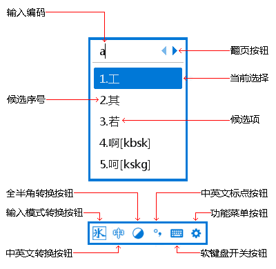 冰凌输入法(五笔输入法软件) 初夏版
